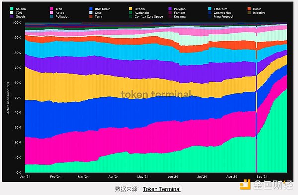 L1 F죺PIڅݺָˈDƬ