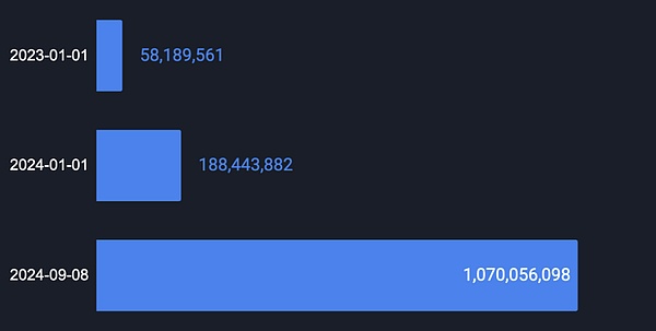 BitcoinDecentralizationڬFMչˣDƬ