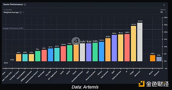 ETH/BTCѽ|׆᣿δЈĴ߻ DƬ