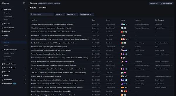 DYOR 50 피(j)ߎȫDƬ