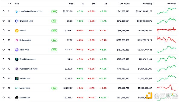 ɫWeb3.0?qng)?bo) | BitwiseSECύXRP ETF  DƬ
