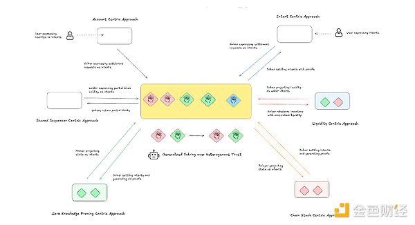 ͨ^DЈ(chng)M(jn)Ю(gu)ν׈DƬ