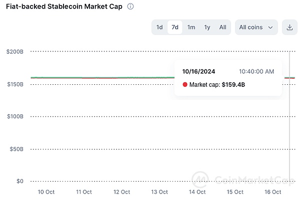 FMGЈ(chng)^죺BTCͻ69000λ Ӣ_(d)ل(chung)v DƬ