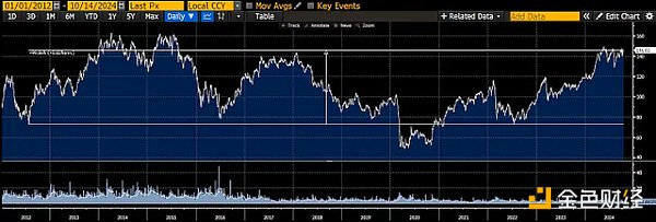 Arthur HayesЇٴӰBitcoinDƬ