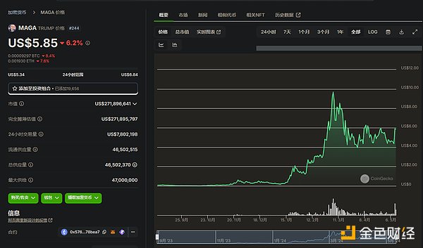x@ Pc(din)P(gun)CryptoYa(chn)DƬ