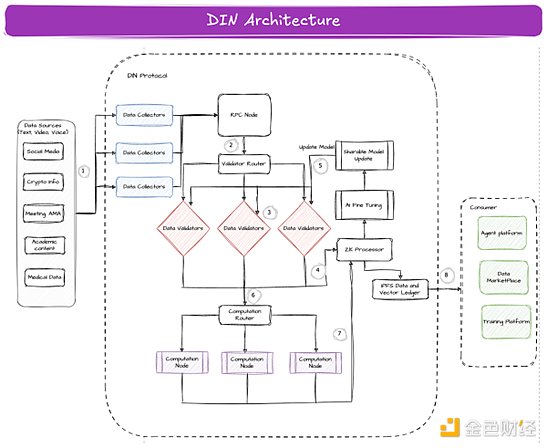 (sh)(j)Խ᣺(sh)(j)ܾW(wng)j(lu)DINȫDƬ
