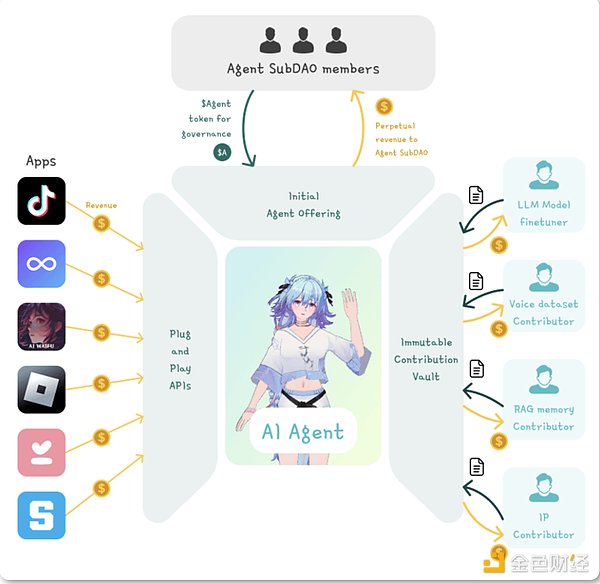 Ľ̕С3犄oaAIϙCˈDƬ