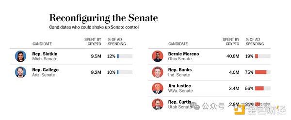 BitcoinI(gu) ѽ(jng)ռI(lng)(g)(gu)(hu)DƬ