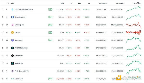 ɫWeb3.0Ո | ֧Bitcoinĸ DƬ