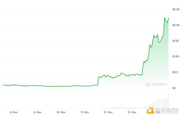 7317822 SE0YkPNEMqOPzrG5mYOS2sc4y8fCKueif1Bdmp4x.png