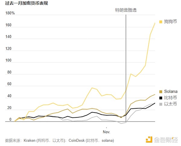 BitcoinJP10fԪ սסʲôq DƬ