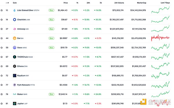 ɫWeb3.0?qng)?bo) | g SEC (du)R˹˵ DƬ
