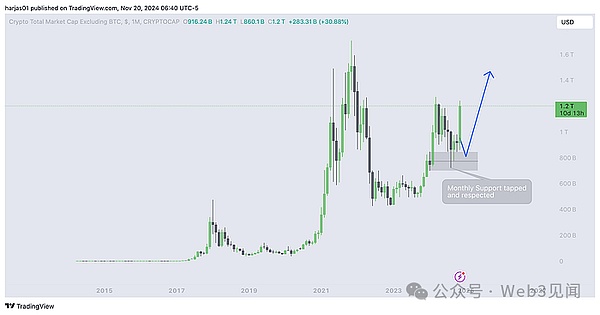 ţќʂ;wNгɹӛ䛵CryptoDƬ