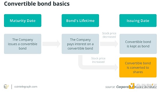 ɫٿ | ΢Α{BTCʹɃrj100 DƬ