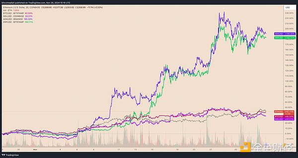 ʲôEthereumrһֱϝqDƬ