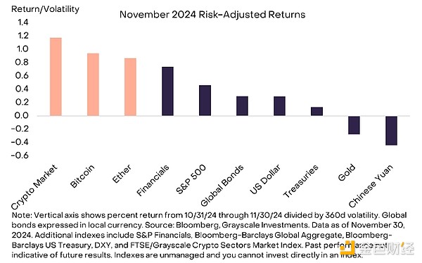 GrayscalexɼИIDc 2025 DƬ
