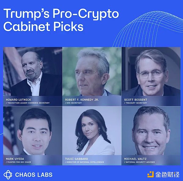 Decentralization͙УY DƬ