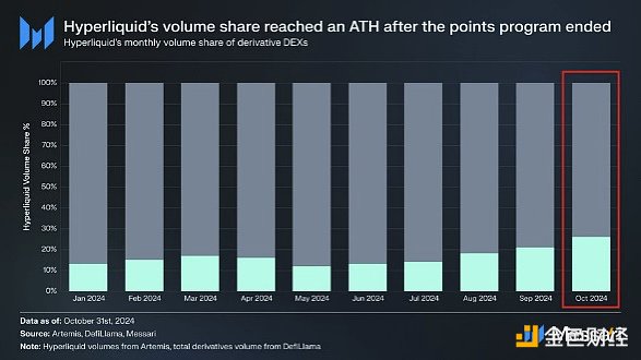 Messari棺HYPEmĹֵԓǶوDƬ