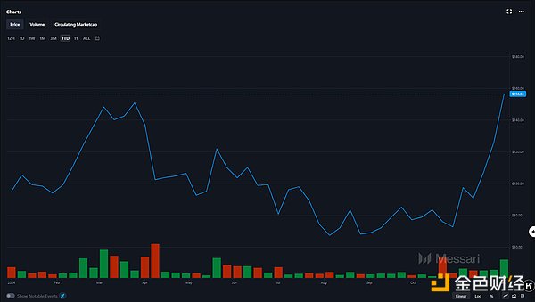 DeFi ِuؿ񱩴ţбgc(chung) DƬ