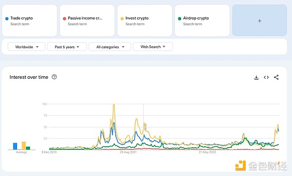 GoogleڅݿɢͶY߶P(gun)עʲôP(gun)I DƬ