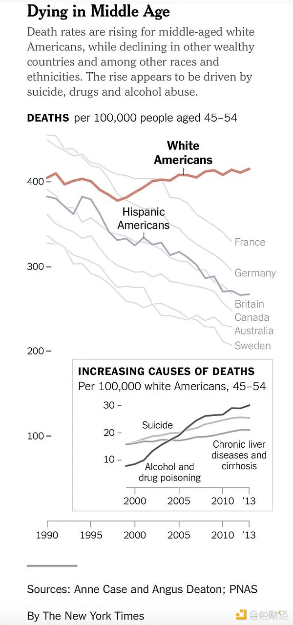 Arthur Hayes Ӱ DƬ