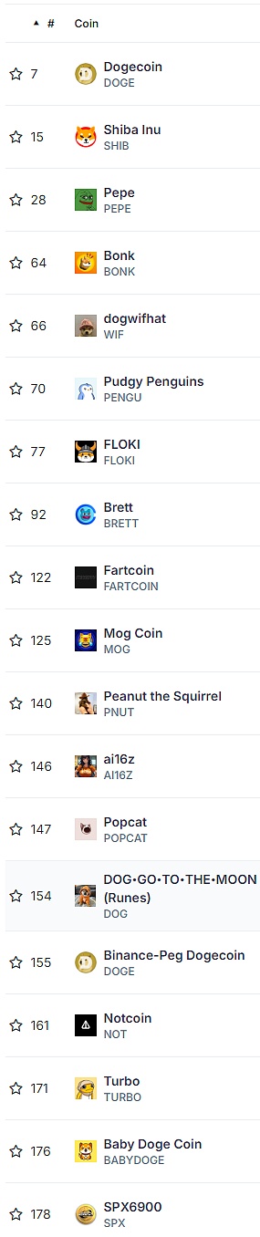  DOGE  Meme ׃ġoW(wng)j(lu)׃  DƬ