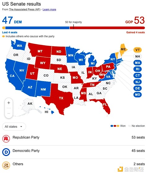 ʲôf(shu)Bitcoin(ch)䷨CryptoڣDƬ