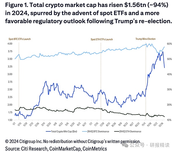 2025Ǖr(sh)J(rn)˽CryptoˈDƬ
