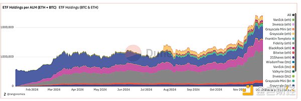 Panteraϻˣ2024Јc2025څ DƬ
