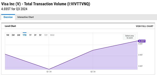 DePayFi κYaκΕrgκεطֵDƬ