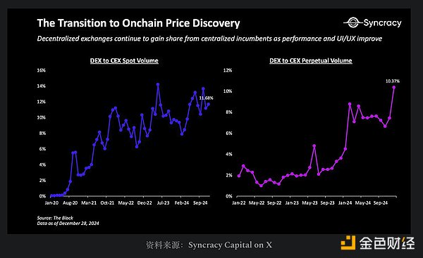 7 DVЈ(chng)F(xin)DƬ