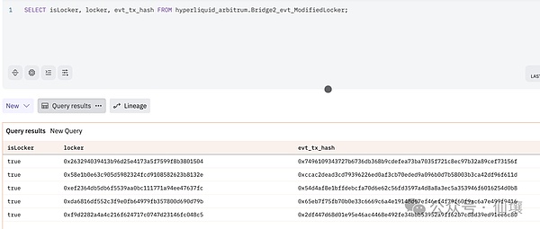 Hyperliquid���g���x����ϼs��HyperEVM���䝓&nbsp;�DƬ