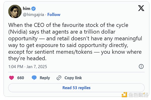 2025Crypto AI 12څA(y)yDƬ