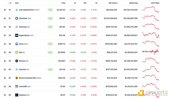 ɫWeb3.0Ո(bo) | XRPһ(g)ܬF(xin)؛ETFDƬ