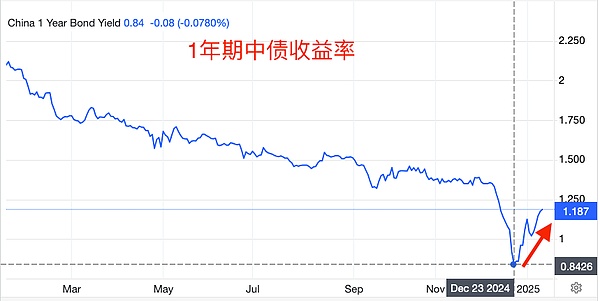 닌ُͣЂʷBTCţеP DƬ