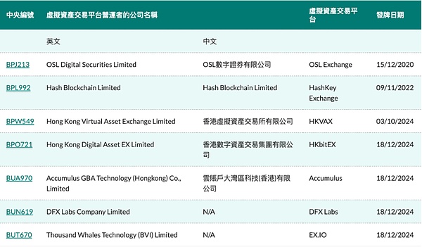 2024̓MYaЈ7ҽ31ȯ DƬ