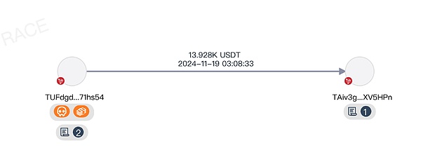 BitraceW̩uܽӛ䛵Ĵ_ڈDƬ