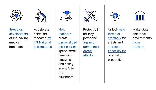 OpenAI l AI {DЩcDƬ