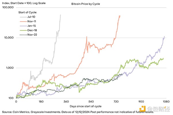 GrayscaleҊˆ᣿݆ţЕm DƬ