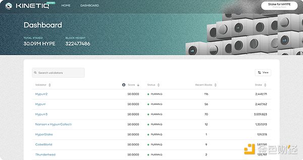 BanklessHyperEVM B(ti)T(mn)(xing)ĿDƬ