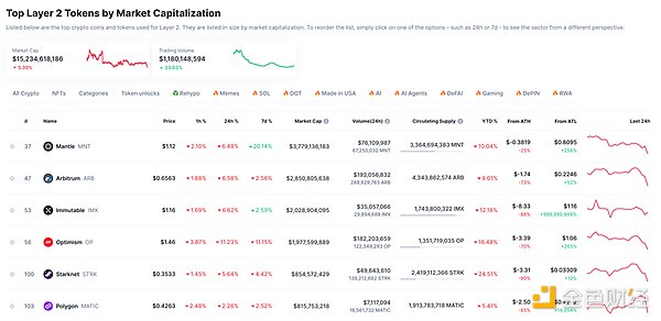 YىgS̹☋EthereumDecen DƬ