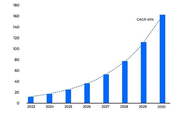 Mask Network δƽ Web2 c DƬ