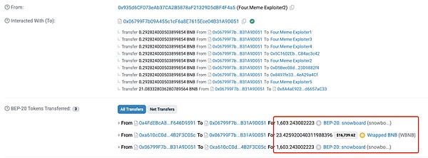 Four.Memeȫ¼ αBNB ChainB DƬ