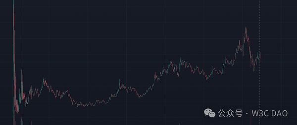 CZ ﹷl Meme [ RһƬՈDƬ