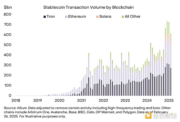 GrayscaleЩ׌Ј2»δ DƬ