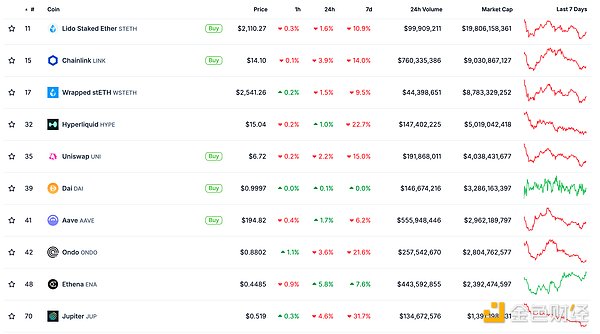 ɫWeb3.0Ո | ¿_˹݅hԺڃh֧ DƬ