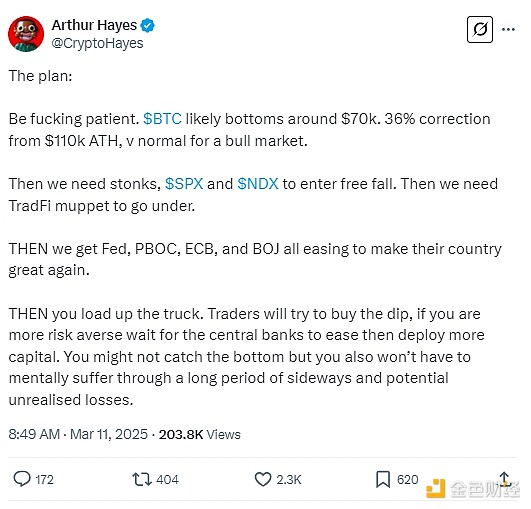 Щ׌BTC80000ԪPDƬ