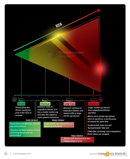 ɽկYˆ᣿BitcoinETF،CryptoͶYԈDƬ