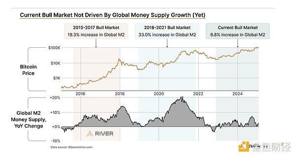 BanklessʲôfBitcoinЈF DƬ