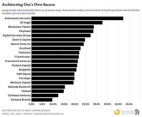 VCPϵWjDVͶY[صҎtʲôDƬ